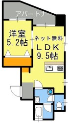 騎射場駅 徒歩4分 2階の物件間取画像